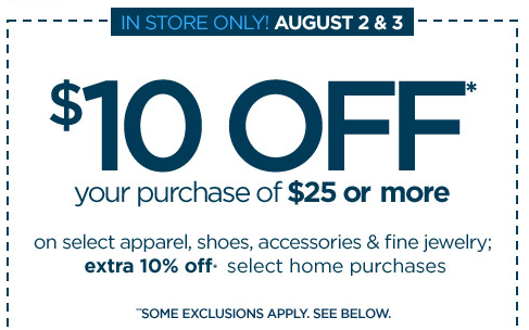 JC Penney: $10 off $25 Coupon – Last Day!