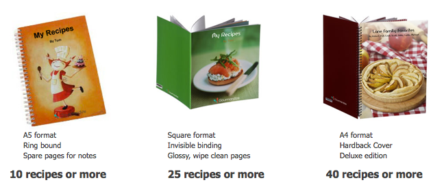 Gourmandize: Free Custom Cookbook