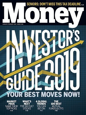 Free Money Magazine Subscription
