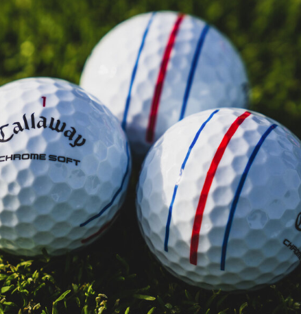 Callaway Golf Ball Testing Community